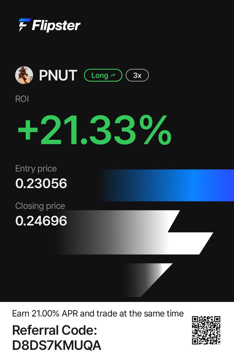 $PNUT