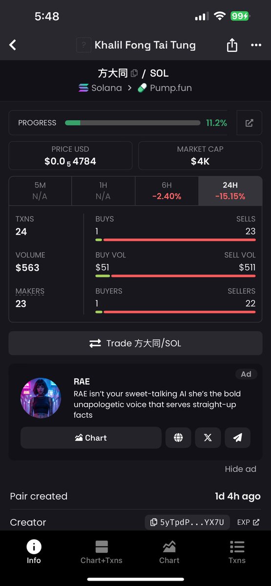 brianlammm's tweet image. 谁发这个币要下地狱了 #rip #方大同