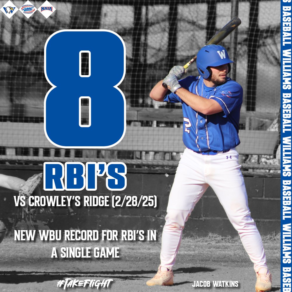 ⚾️ SETTING RECORDS 8⃣🦅

#TakeFlight