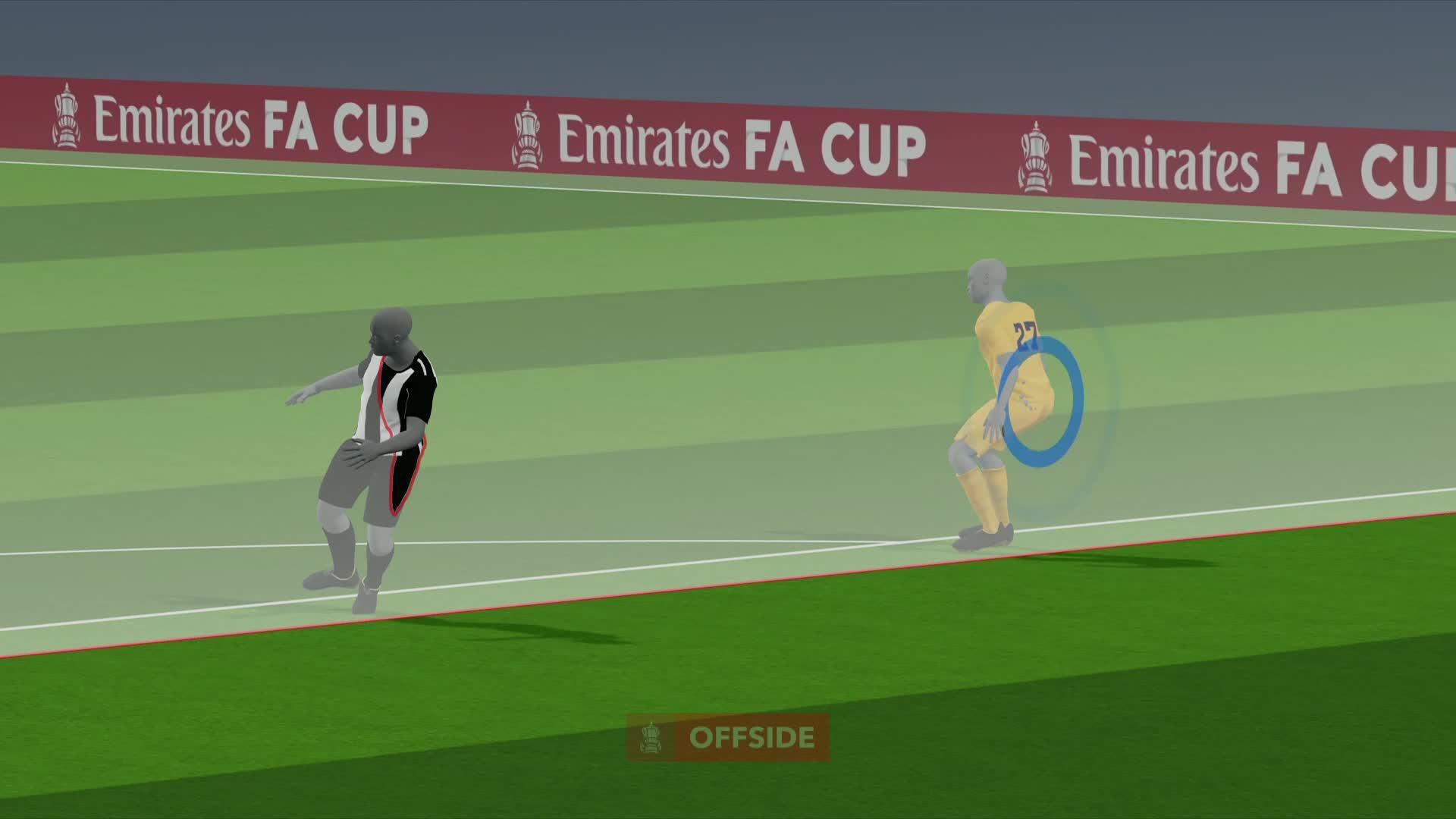 By the tightest of margins 😲Fabian Schär with a well-taken finish, but the semi-automated offside technology steps in to disallow the goal!#EmiratesFACup