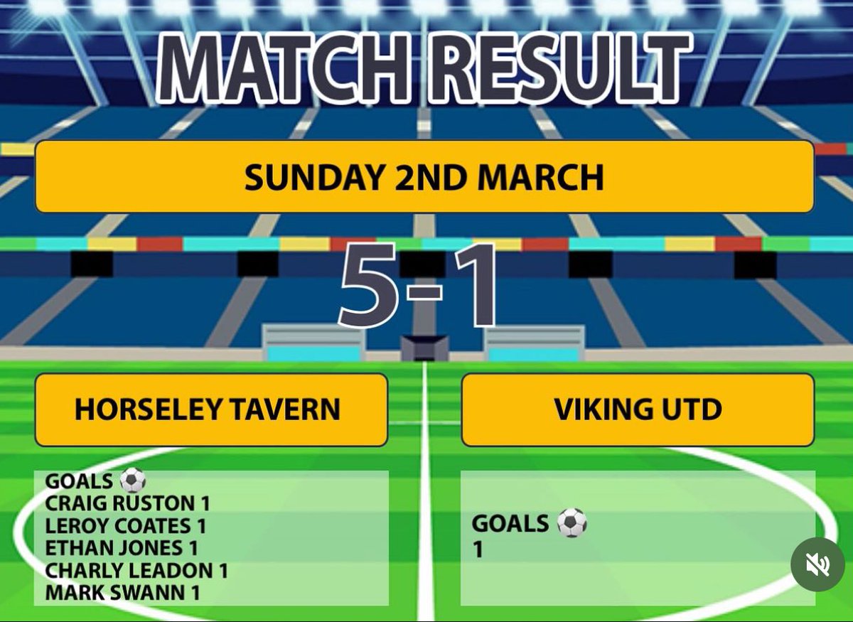 Back to back 5-1 wins for the boys. Not our greatest performances today but done what we needed to to take the 3 points 👊🏽⚽️

Goals:
<a href="/EthanJones30_/">EthanJones</a> ⚽️
<a href="/leroycoates1/">leroy coates</a> ⚽️
<a href="/charlyleadon2/">charly leadon</a> ⚽️
Mark swan ⚽️
Craig rushton ⚽️

MOTM : <a href="/charlyleadon2/">charly leadon</a>