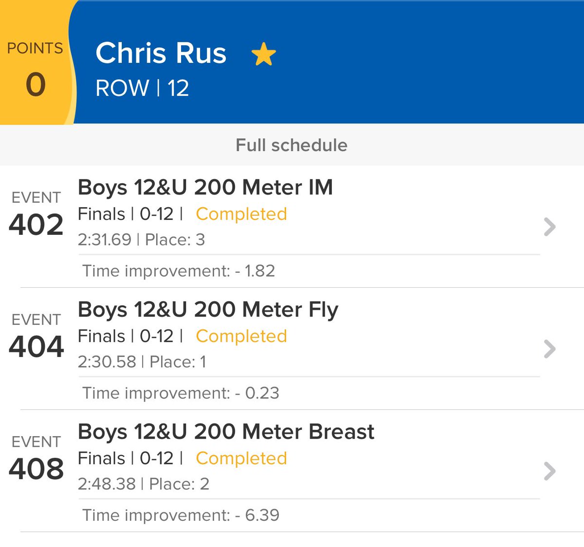 OAG update - WTG Chris R.! Gold, Silver, and a Bronze! Incredible effort Chris, So proud of you! #rowswimclub #rowswimming