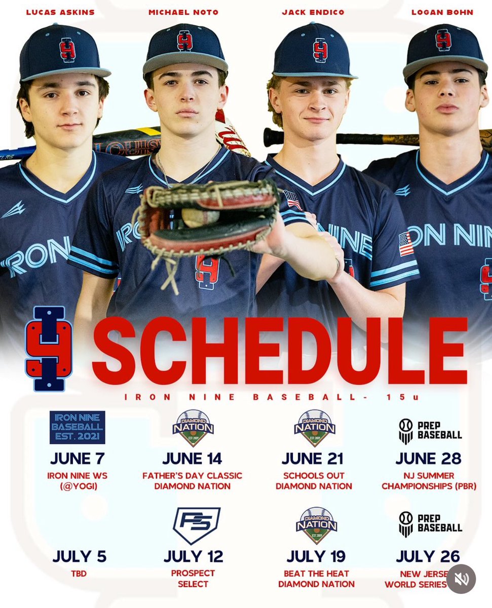 LoganBohn_8's tweet image. 2025 💪

@iron9baseball