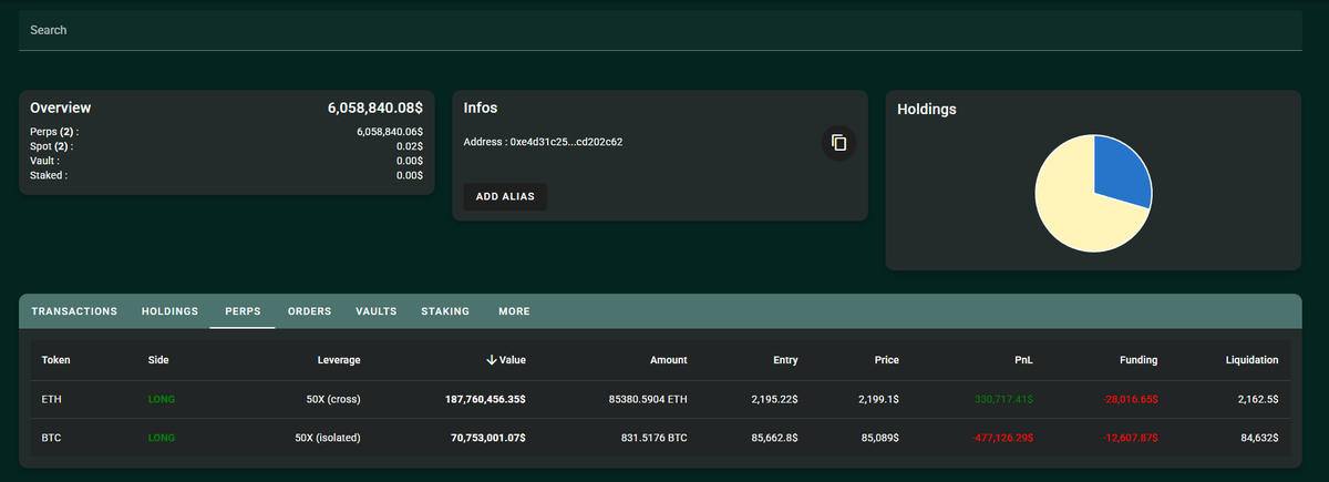 This HyperLiquid whale just doubled down on his $ETH position

What does bro know...

hypurrscan.io/address/0xe4d3…