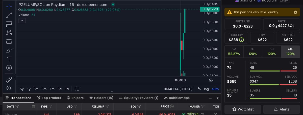 PepeZelump's tweet photo. Pzelump just LAUNCHED & already up 120% in 5 mins! Trump’s golden hair, Zelensky’s grit, & Pepe’s dank memes are MOONING! Join the HODL party before it’s too late! #Pzelump #MemeCoinToTheMoon #CryptoBoom #PepeTrumpZelensky @elonmusk @PardonMyMeme @coinbase https://t.co/1WJFekZFbN