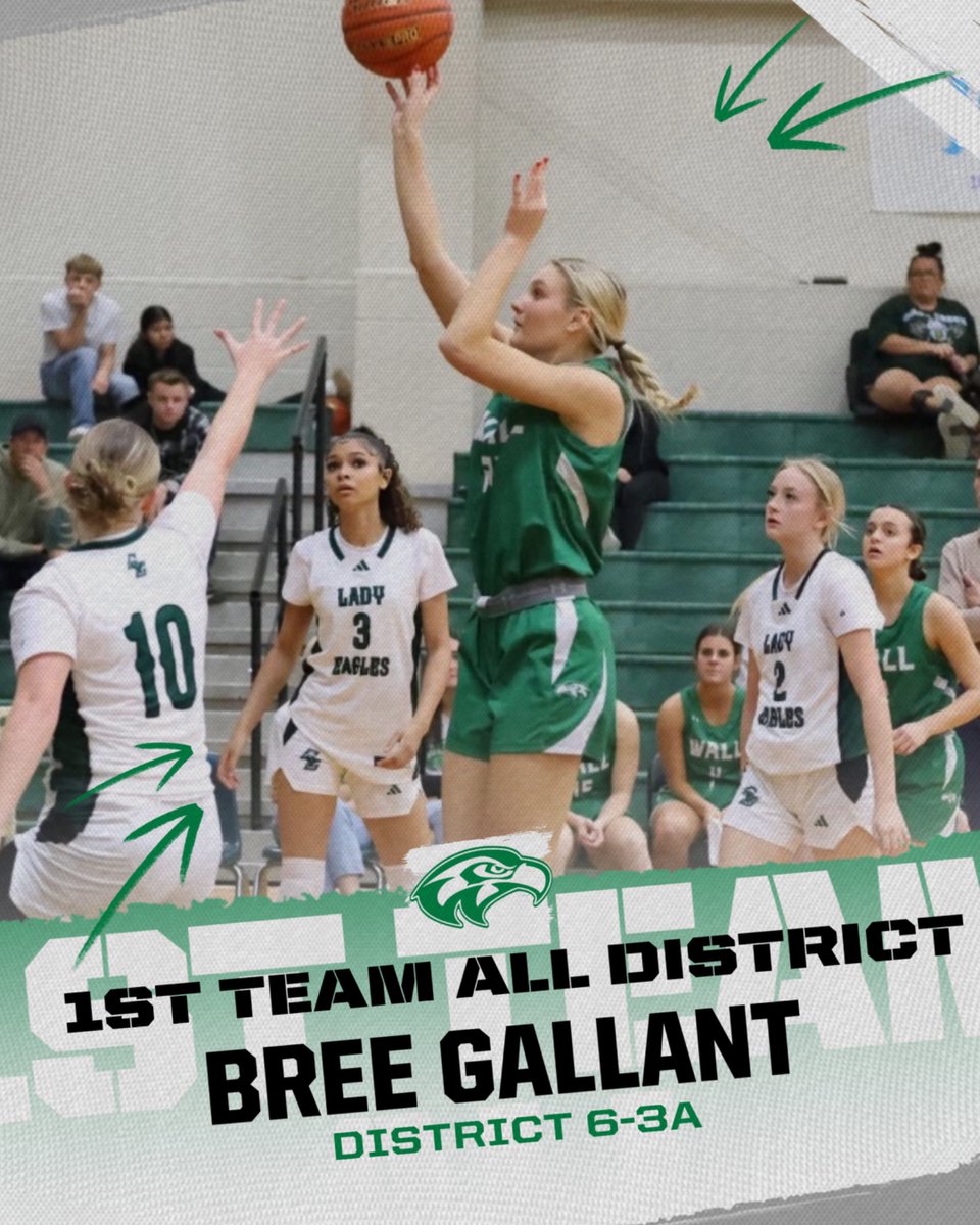 District 6-3A First Team:
Bree Gallant (SR)
Kennedi Graves (JR)
Kathrine Lewis (JR)