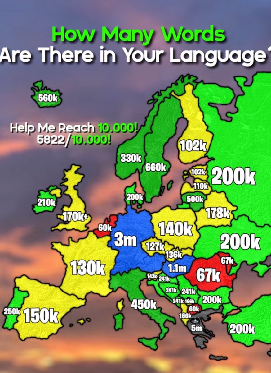 FreshSummerWind's tweet image. A map showing the huge difference in the number of words in the Greek language compared to all other languages ​​in Europe. German is second, Hungarian is third and Swedish is fourth (surprised).