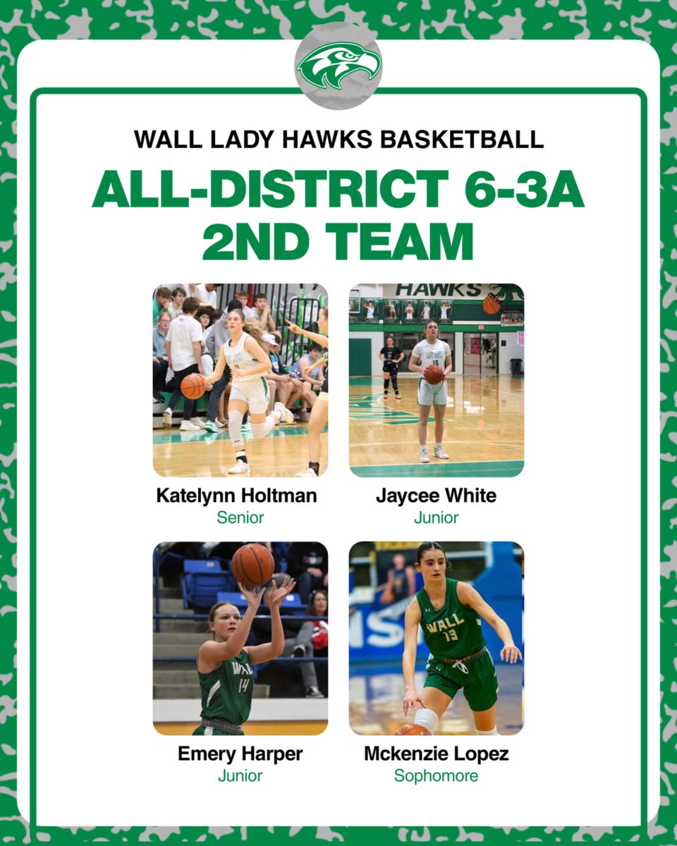 District 6-3A 2nd Team: 
Katelynn Holtman (SR)
Emery Harper (JR)
Jaycee White (JR)
McKenzie Lopez (So)