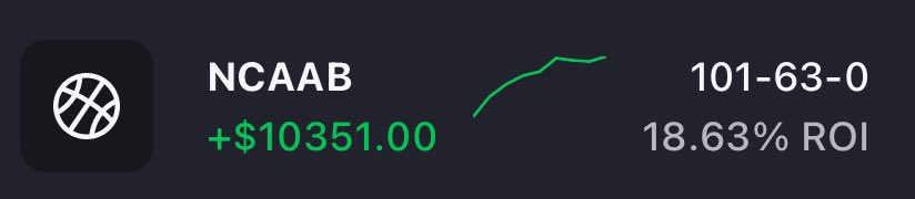 BigfellaATM's tweet image. #CBB #SavageDegen #SpittinWinners #EnjoyTheSpoils #FuckWhatTheyThink #FuckWhatTheySay #BETS