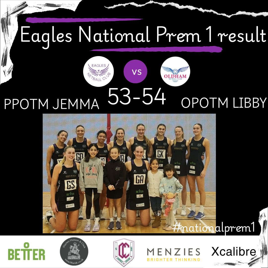 It may not have been a win but what an incredible display of netball with top of the table <a href="/OldhamNetball/">Oldham Netball Club</a> congratulations on the win! A massive thank you to the supporters today, what an atmosphere! PPOTM <a href="/JemmaNightinga1/">Jemma Nightingale</a> OPOTM <a href="/libbyburgess12/">Liberty Burgess</a> and CPOTM went to the whole squad 👏🏻