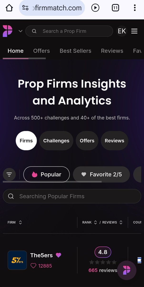 THEO_KAF226's tweet photo. @Liq_Sniper Wow chef, thank you so much for this great opportunity. 

Here are the screenshots of the 5 friends who voted for the best prop firm The5%ers
@KB11fullcr @gsiaka89 @GnanouSiaka1 @EvodieZongo @mzydev https://t.co/dyH5KW79VZ