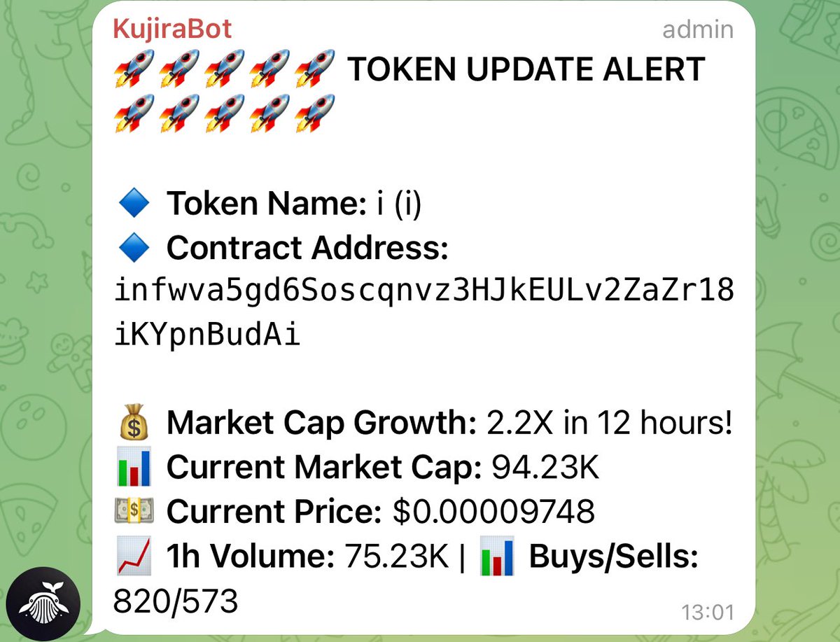 sutralabs's tweet image. Kujira Bot called $IAR 12 hours ago at 43K market cap. 

@InfAIReward so far hit an ATH of 207.84K therefore giving gains of 4.81X thus far! 🚀

It is currently sat at 157K market cap with a 5m volume of $1K.