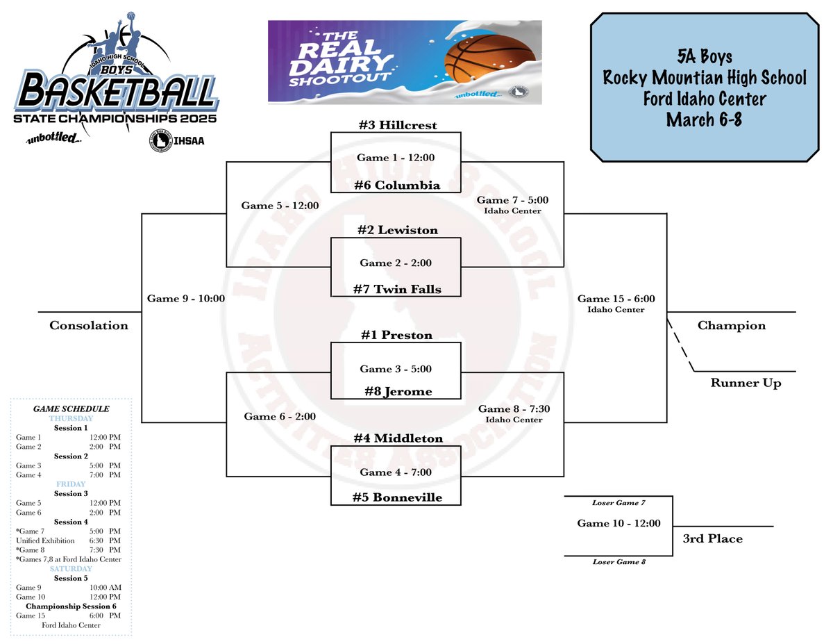 2025 Boys 5A Real Dairy Shootout Bracket