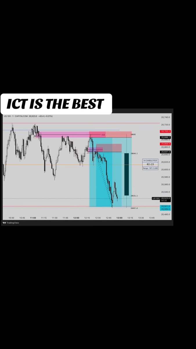 DavidKezhman's tweet image. NQ