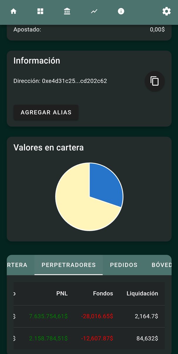 Theopenacademy2's tweet image. La ballena que se apalanco más de 170 millones entre btc y eth a 50x el día de ayer...