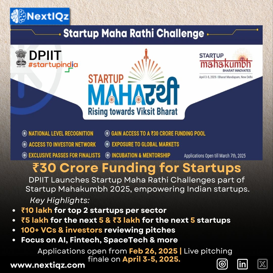 NextIQz's tweet photo. DPIIT’s ₹30 Crore Startup Maha Rathi Challenge: A Golden Opportunity!
Link : https://t.co/6vo1Kvz9Vn

know about Us : https://t.co/zRgMTc3jR8 https://t.co/7q0DdN5dm1