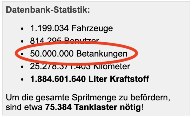 Spritmonitor.de tweet media