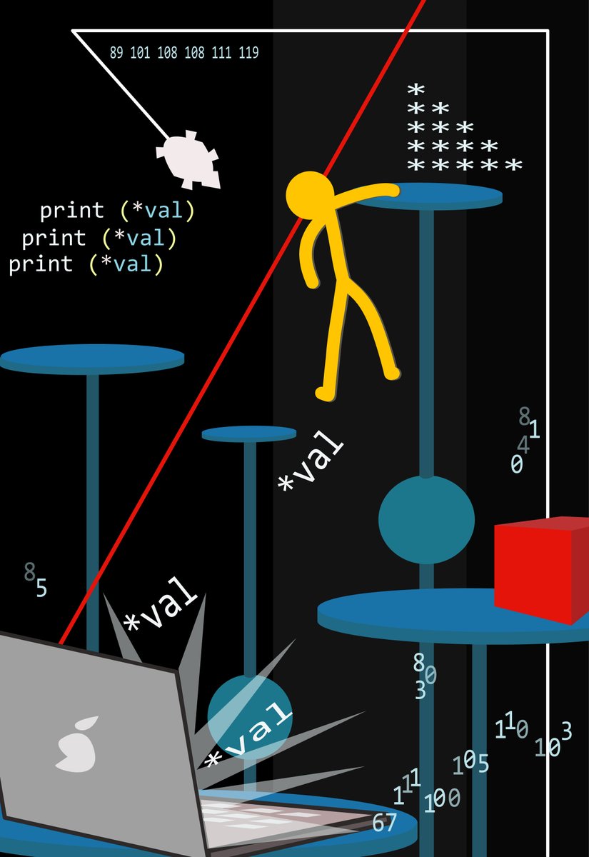 vict1m_net's tweet photo. Yellow vs. his laptop #alanbecker #Animationvscoding #animatorvsanimation https://t.co/Ma6gd2fUsz