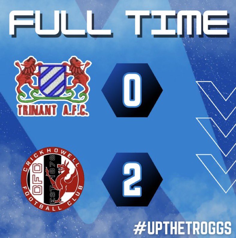 Trinant A.F.C (@trinantfc) on Twitter photo A tough result for us yesterday as we go down 2-0 to a hardworking <a href="/CrickhowellFC/">Crickhowell FC</a>. Chances missed in the first half and a miss from the spot in the second half allowed the visitors to claim the 3 points. Probably our biggest game arrives next week, we’ll need your support! A tough result for us yesterday as we go down 2-0 to a hardworking <a href="/CrickhowellFC/">Crickhowell FC</a>. Chances missed in the first half and a miss from the spot in the second half allowed the visitors to claim the 3 points. Probably our biggest game arrives next week, we’ll need your support!