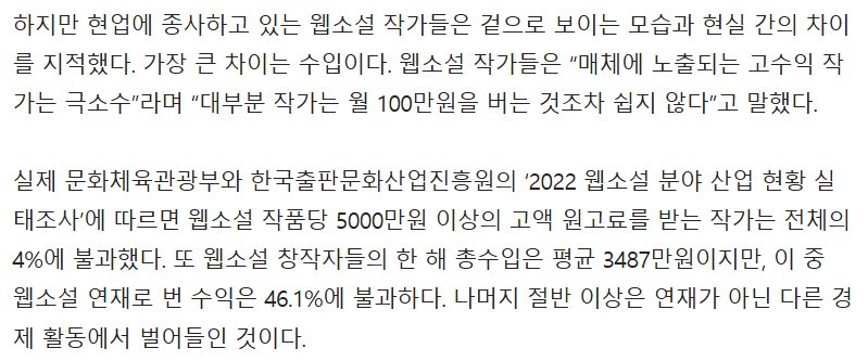 나름 웹소설 씬 상황 잘 정리한 좋은 기사라고 생각해서 공유해 봅니다...

상업? 웹소설 쓰는 사람들은 원래 그냥 돈이 좋아서 쓰기 시작한 게 아니고요, 기본적으로는 그냥 판타지/로맨스/무협이라는 장르가 좋아서 시작한 거고요..ㅋㅋ 그냥 이 판이 돈이 안 되던

news.nate.com/view/20240128n…