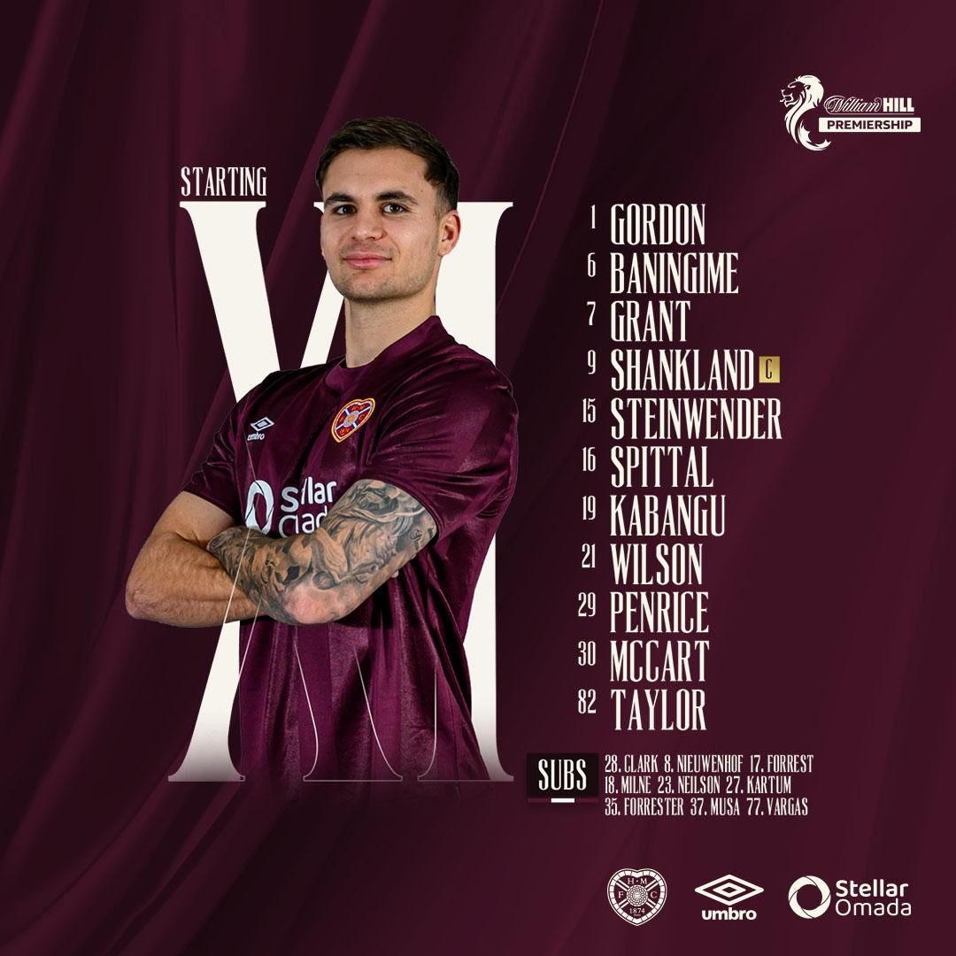 📋 TEAM NEWS

Your Hearts XI for the Edinburgh derby! 🇱🇻