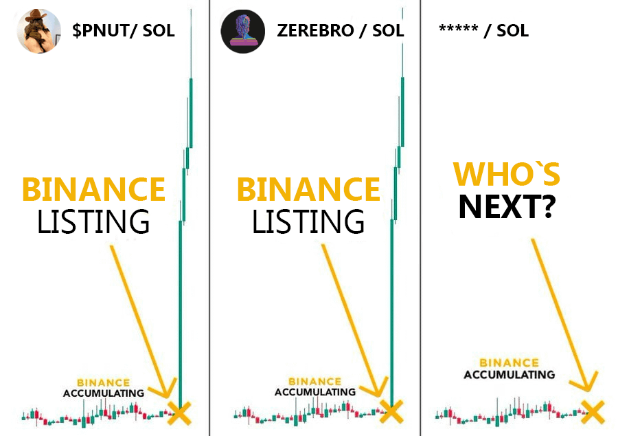 MrUsertyt's tweet photo. Is Binance stacking Solana AI tokens before they pump them on listing?
They did it with #PHUT, #ZEREBRO, $ACT & #GRIFFAIN.
All signs point to $TAI being next 👇🧵 https://t.co/0uXYckfHYF