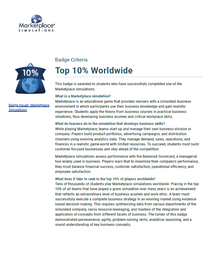 sloberchea2000's tweet photo. Our team has just won the Marketplace Simulations Competition (Business Opportunity Analysis) and ranked in the Top 10% Worldwide among millions of competitors! Marketplace Sims (@MarketplaceSims https://t.co/Rz8gj90JFq