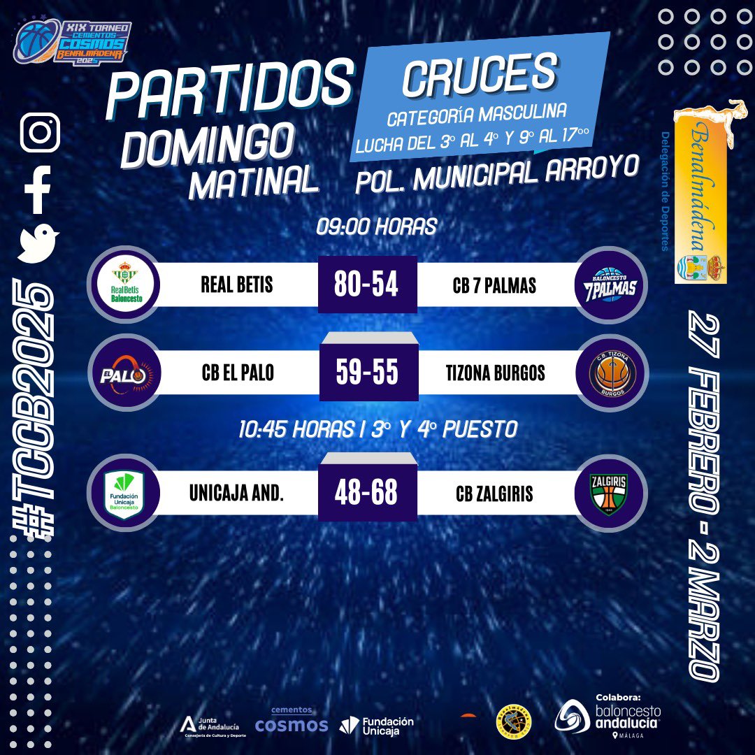 📊 ¡Los últimos resultados de la mañana de domingo antes de la final masculina!

🟠🔵 #TorneoCementosCosmos #Benalmadena