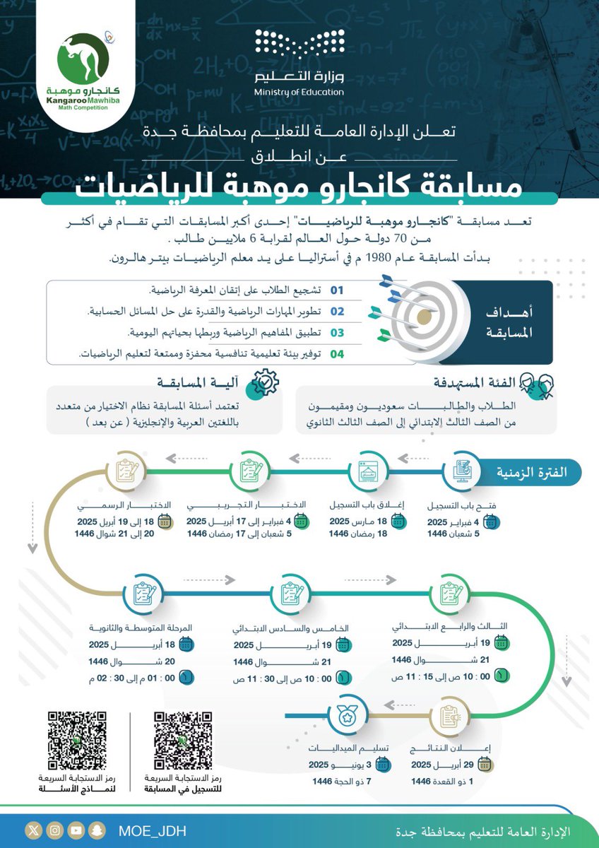 مسابقة |
يدعو #تعليم_جدة الطلاب والطالبات من الصف الثالث الابتدائي حتى الصف الثالث الثانوي إلى التسجيل والمشاركة في مسابقة كانجارو موهبة للرياضيات.