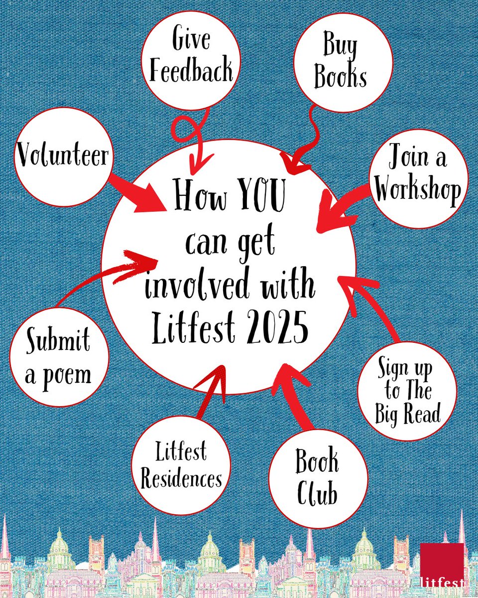 Get Involved with Litfest 2025 mailchi.mp/3f05d7a13c18/g…