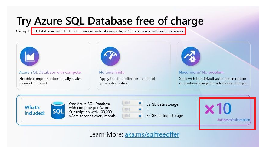 WOW! Azure just upped it's free database offer
— it's now 10x better  👏🏻 🥳

I posted about this offer when it was in preview back in October and it was for one free DB per subscription. 

The offer has recently gone General Availability and now includes not one but TEN free