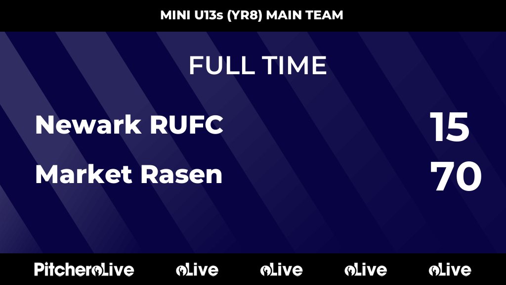 newarkrufc's tweet image. FULL TIME: Newark RUFC 15 - 70 Market Rasen
#NEWMAR #Pitchero
newarkrugby.com/teams/12031/ma…