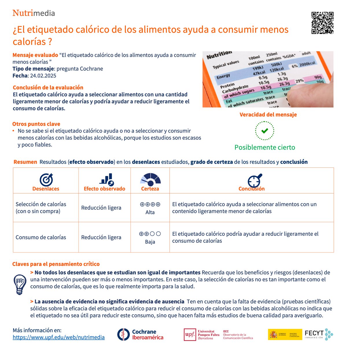 ¿Es efectivo poner la cantidad de calorías en la etiqueta de los alimentos para reducir la ingesta de calorías?

✅ Ayuda a seleccionar alimentos con ⬇ calorías

✅ Podría ⬇ ligeramente el consumo de calorías

✅ No se sabe si ayuda a consumir ⬇ calorías con el alcohol

👇👇👇