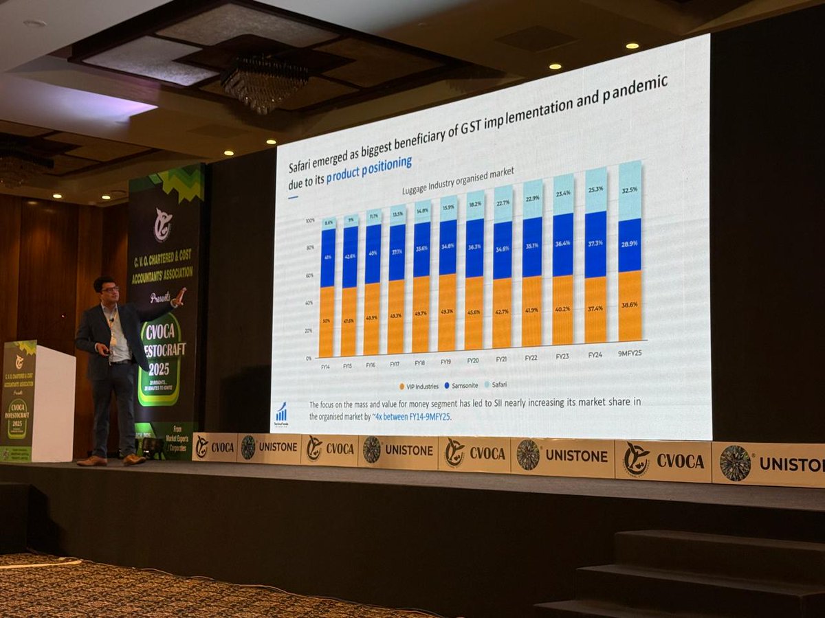 MashraniVivek's tweet image. 🚀
When markets are falling, our research should accelerate...

Did a detailed presentation at CA and Cost Accountant Association event - CVOCA Investorcraft 2025, Mumbai

Retweet and reply &quot;YES&quot; to get presentation in your DM..

This is a great proxy play of Travel

#technofunda