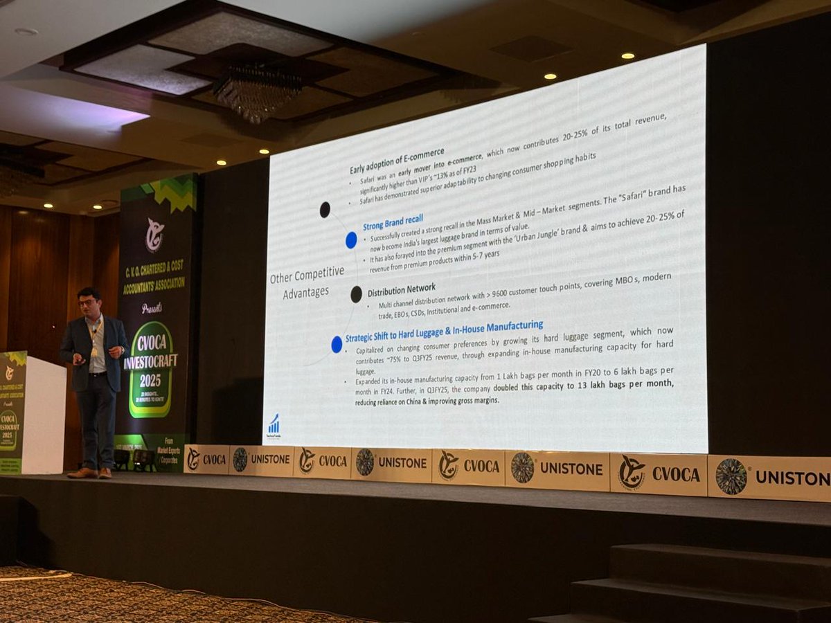 MashraniVivek's tweet image. 🚀
When markets are falling, our research should accelerate...

Did a detailed presentation at CA and Cost Accountant Association event - CVOCA Investorcraft 2025, Mumbai

Retweet and reply &quot;YES&quot; to get presentation in your DM..

This is a great proxy play of Travel

#technofunda