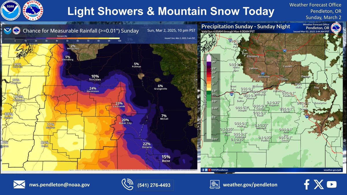 NWS Pendleton tweet media