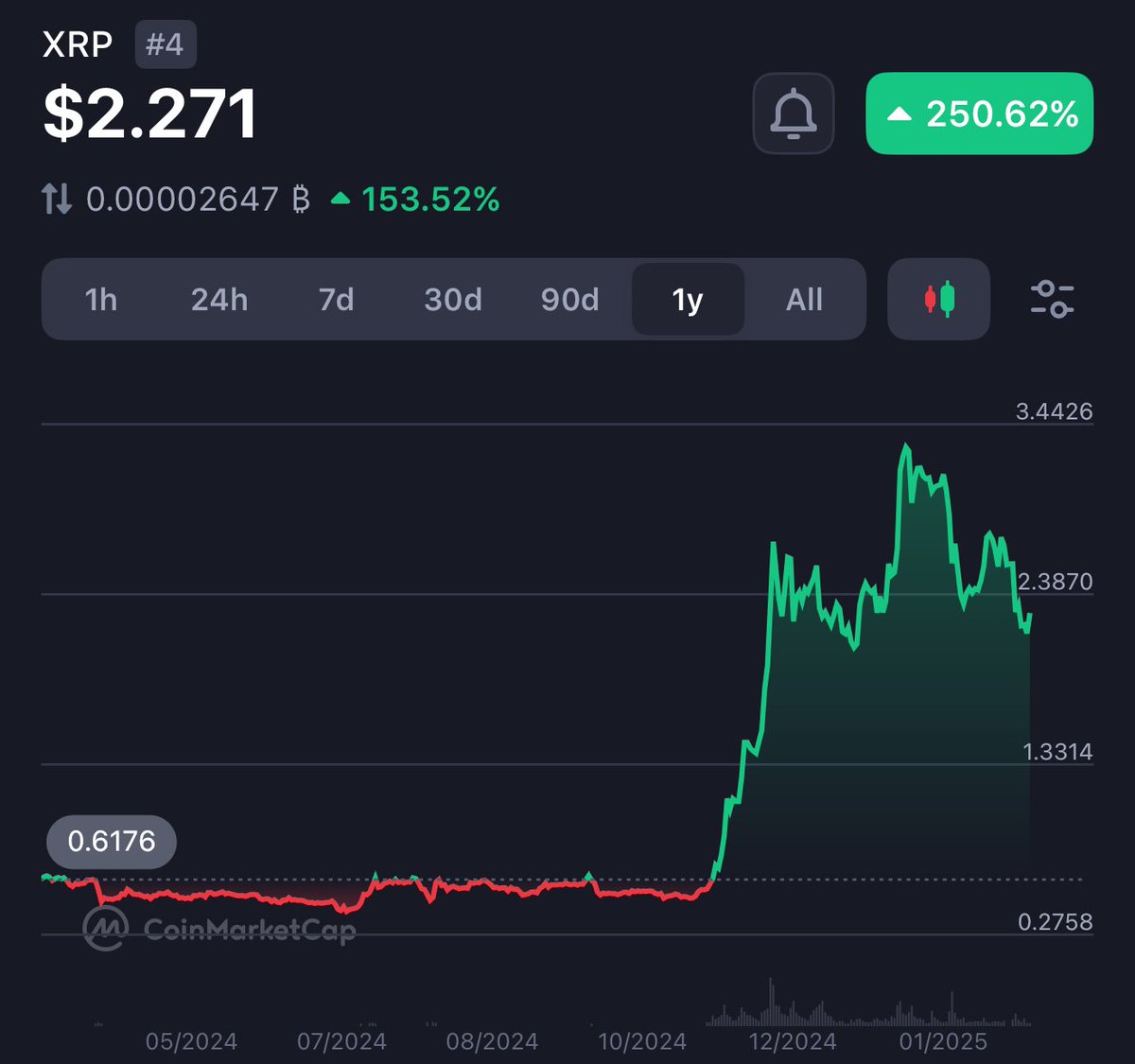 JackTheRippler ©️ tweet media