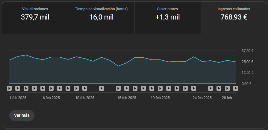 ThisIsRellow tweet media