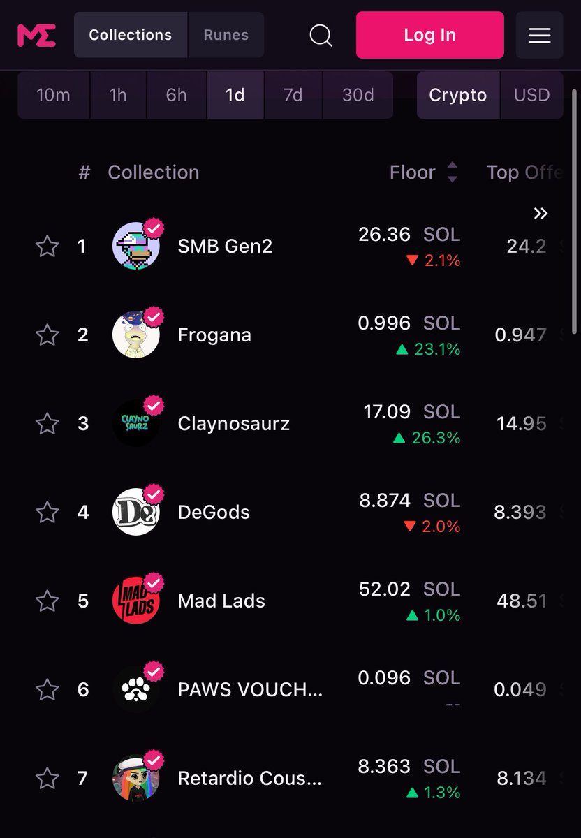 Mrpunk.eth tweet media