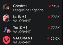 arshgoyal13's tweet photo. a valorant INTERNATIONAL GRAND FINAL is happening right now btw

caedrel is ridiculous https://t.co/WH1eBDeXRi