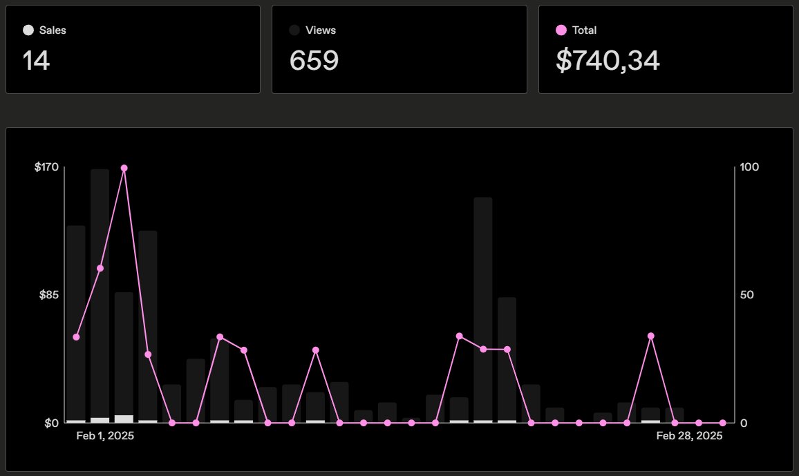 ThisIsRellow tweet media