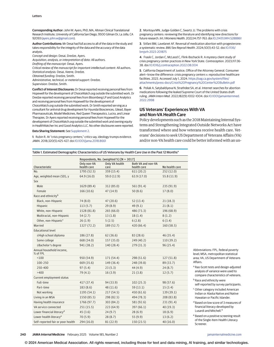 JAMA Internal Medicine (@jamainternalmed) on Twitter photo Veterans’ perceptions of their care quality, affordability, and patient-centeredness did not significantly differ by their use of VA or non-VA health care. ja.ma/4k3esEN <a href="/jeffkullgren/">Jeff Kullgren</a> Veterans’ perceptions of their care quality, affordability, and patient-centeredness did not significantly differ by their use of VA or non-VA health care. ja.ma/4k3esEN <a href="/jeffkullgren/">Jeff Kullgren</a>