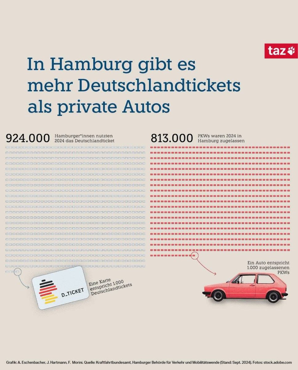 Fräulein Nass tweet media