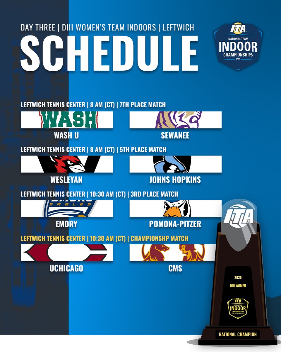 Today, we crown an Indoor National Champion 🏆

ℹ️ DIII Women’s Team Indoors
🏟️ Leftwich Tennis Center
⏰ 8 am &amp; 10:30 am (CST)
📺 More Info On ITA Website

#WeAreCollegeTennis | #ITAIndoors