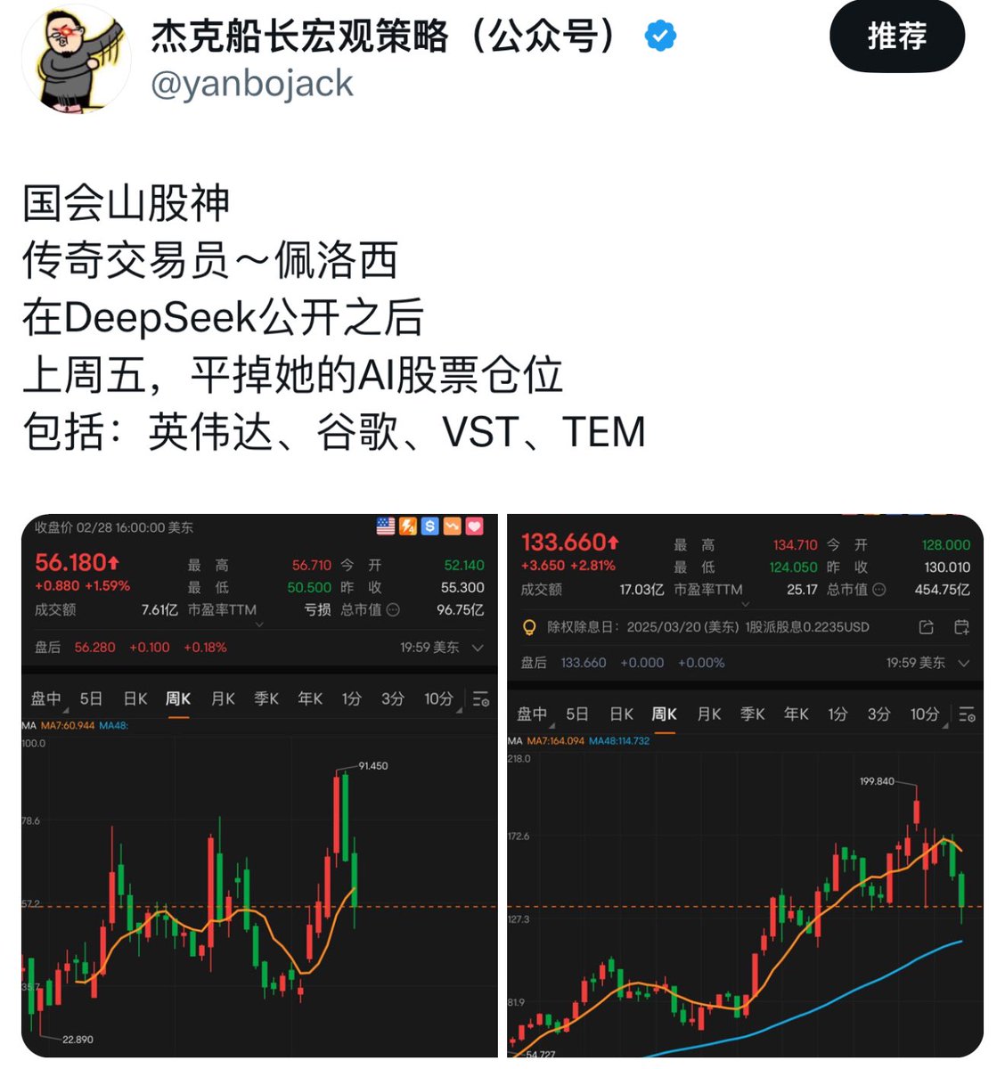 传～佩洛西清仓AI股。 流言是任何股票、商品市场的一部分。 思考一下… 真实的，一手的信息，普通游资或散户，凭什么知道？？凭什么免费知道？？