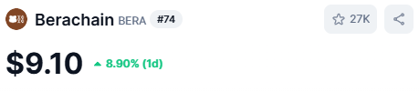 BerAtlasFi's tweet photo. $BERA taking the UP-ONLY action
$10 thoon... https://t.co/7bCrxKtDUQ
