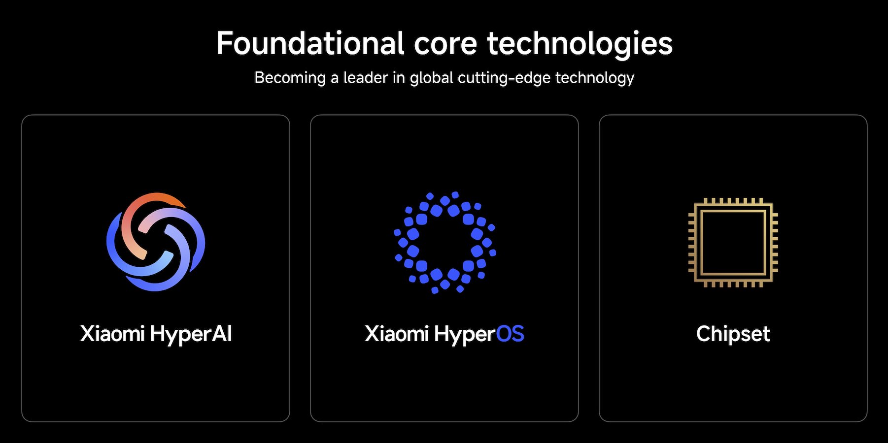 Tech Home  on X: "Xiaomi Hyper AI Xiaomi HyperOS Chipset #Xiaomi #MWC25  https://t.co/frSxtPxXfw" / X