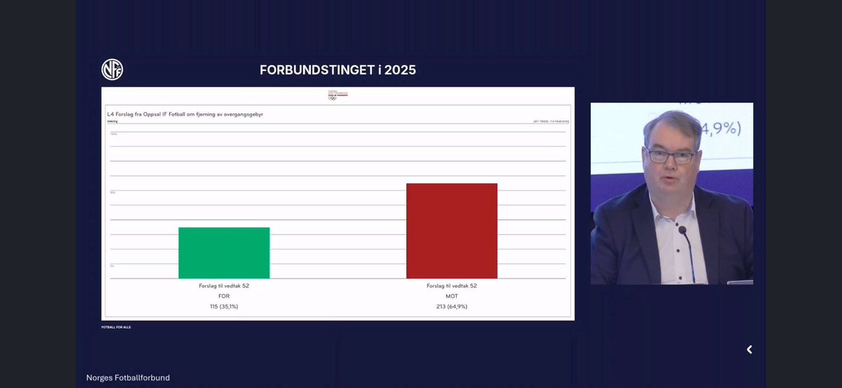 Jørgen Grydeland tweet media