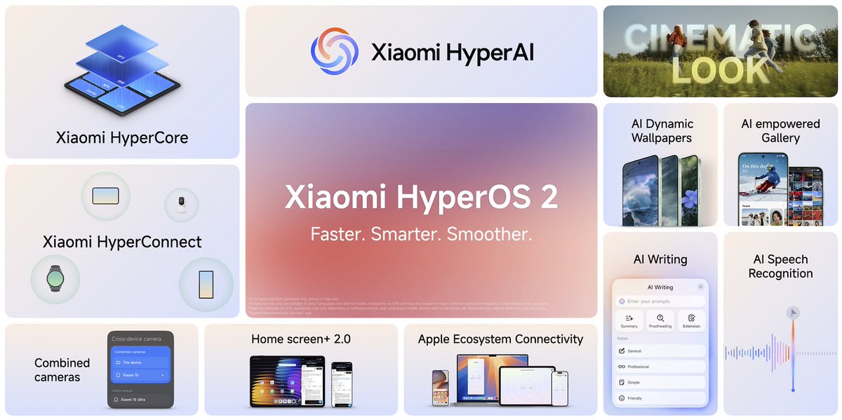 Xiaomi's tweet image. Experience faster performance, seamless connectivity across devices, and a smarter interface with #XiaomiHyperOS2! 

#XiaomiLaunch