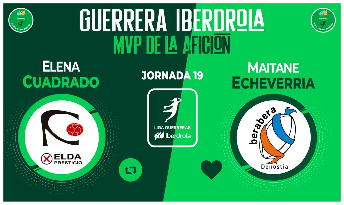 Liga Guerreras Iberdrola (@iberdroladhf) on Twitter photo ⭐ ¡Vota ya para elegir a la #GuerreraIberdrola de la Jornada 1️⃣9⃣ en la #LigaGuerrerasIberdrola!
🆚 <a href="/elda_prestigio/">CBF ELDA PRESTIGIO</a> 3⃣2⃣:2⃣6⃣ <a href="/BalonmaBeraBera/">super amara Bera Bera</a>
♻️ RT: Elena Cuadrado
❤️ Me gusta: <a href="/maitane_97/">Maitane Etxeberria</a>
#⃣ #Balonmano #SheLovesHandball ⭐ ¡Vota ya para elegir a la #GuerreraIberdrola de la Jornada 1️⃣9⃣ en la #LigaGuerrerasIberdrola!
🆚 <a href="/elda_prestigio/">CBF ELDA PRESTIGIO</a> 3⃣2⃣:2⃣6⃣ <a href="/BalonmaBeraBera/">super amara Bera Bera</a>
♻️ RT: Elena Cuadrado
❤️ Me gusta: <a href="/maitane_97/">Maitane Etxeberria</a>
#⃣ #Balonmano #SheLovesHandball